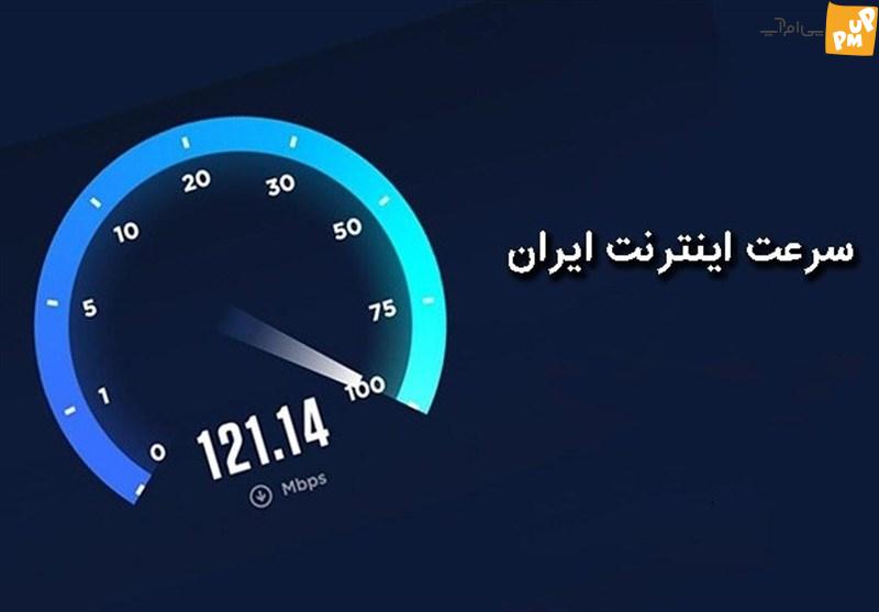 جایگاه جدید جهانی ایران در سرعت اینترنت