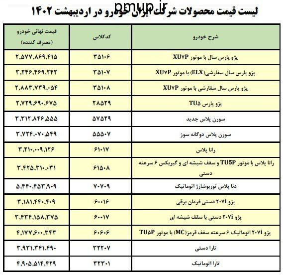 عکس|  لیست قیمت نهایی محصولات ایران خودرو درب کارخانه (اردیبهشت 1402) با احتساب تمام هز اینها