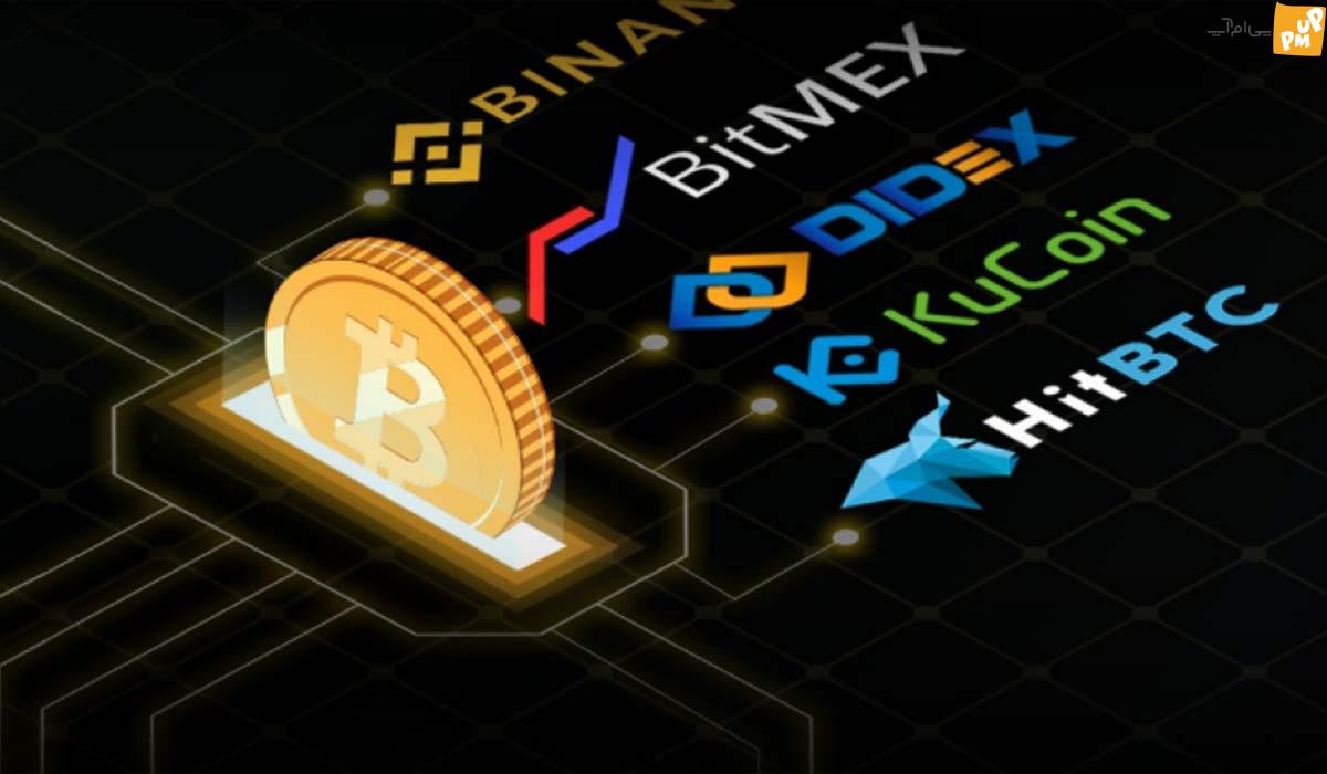 دریافت این نوع صرافی ارزهای دیجیتال منوط به دریافت معرفی نامه از سه موسسه خصوصی بود. 1 دریافت این نوع صرافی ارزهای دیجیتال به دریافت نامه پوششی از بخش خصوصی بستگی دارد.