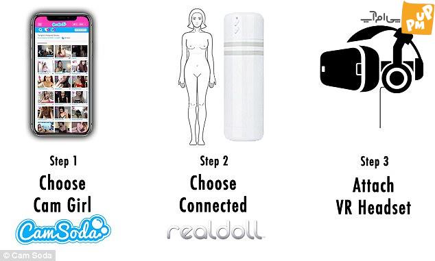 6 پیش بینی از سریال Black Mirror که به حقیقت پیوست 4 6 بار Black Mirror آینده را پیش بینی کرد