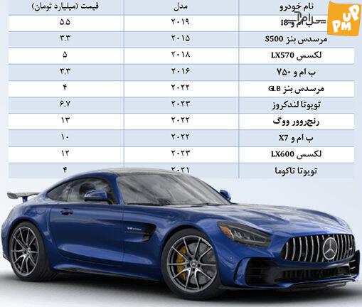 اعلام قیمت جدید خودرو های دست دوم/ عکس جدول