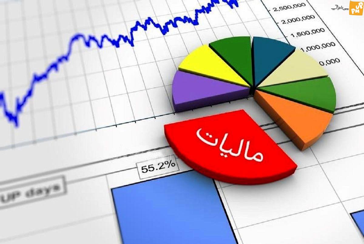 پایان مهلت اظهارنامه مالیاتی