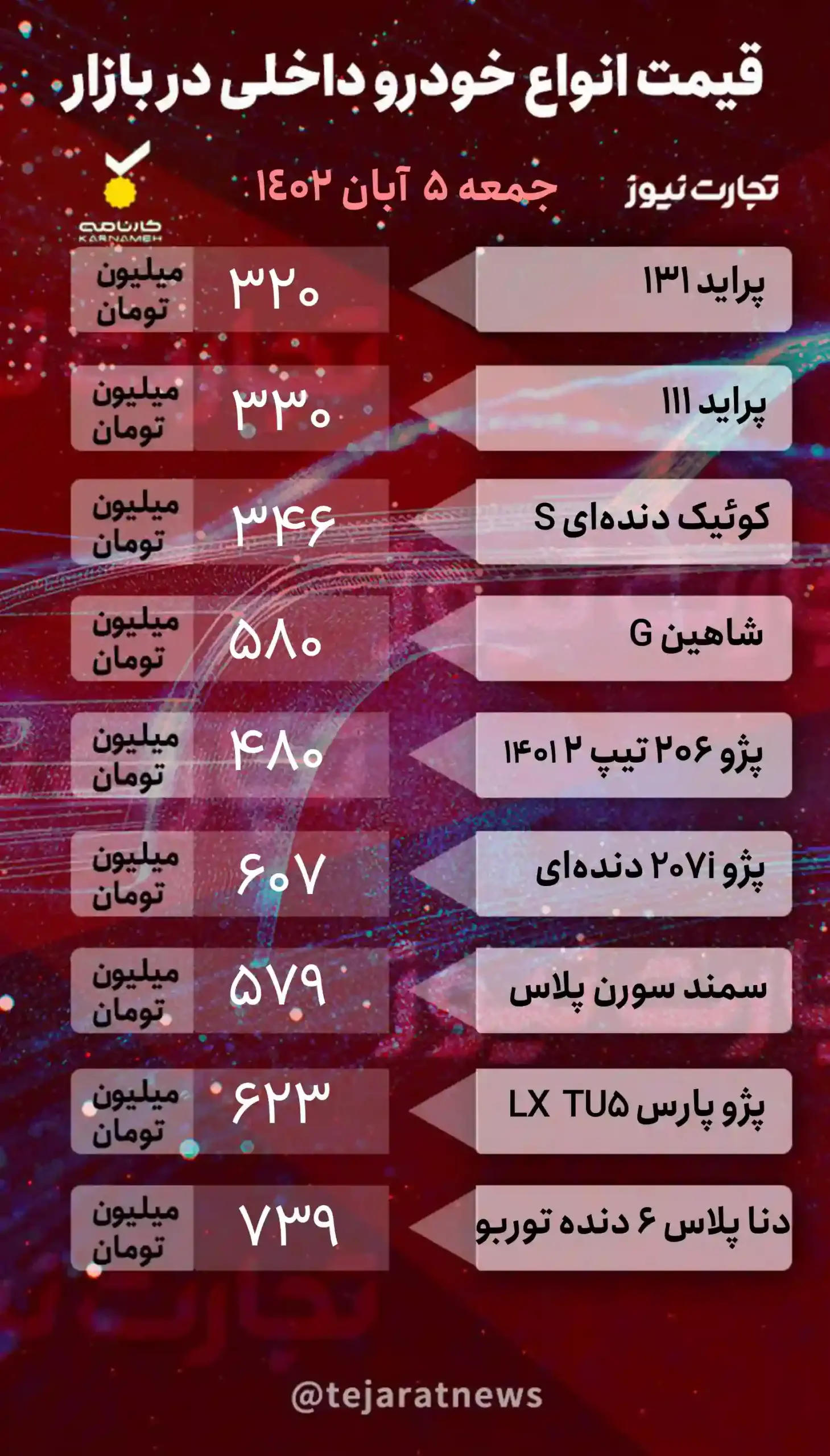 قیمت این خودرو 60 میلیون کاهش پیدا کرد!/جدول