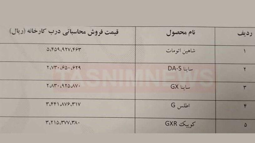 خودروهای جدید سایپا و ایران خودرو به زودی در سیستم یکپارچه به فروش می رسد!/جدول