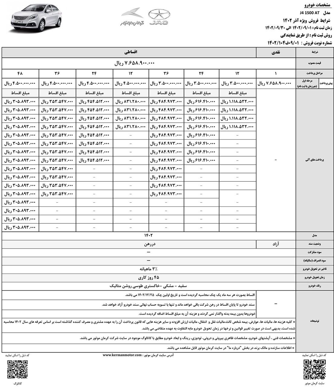 آغاز فروش اقساطی ۲ خودرو جکJ4 و KMC T8 توسط کرمان موتور (+جدول فروش و قیمت)