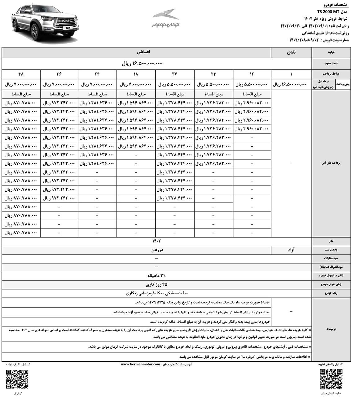 آغاز فروش اقساطی ۲ خودرو جکJ4 و KMC T8 توسط کرمان موتور (+جدول فروش و قیمت)