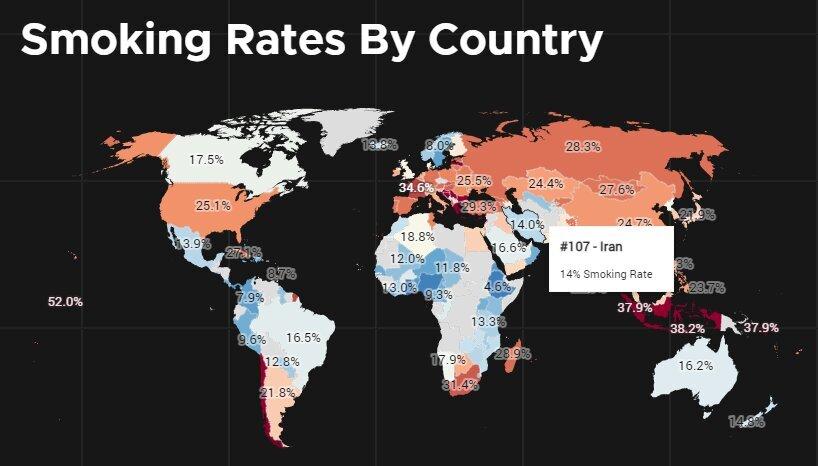 ده کشور برتر جهان از نظر مصرف دخانیات و دخانیات