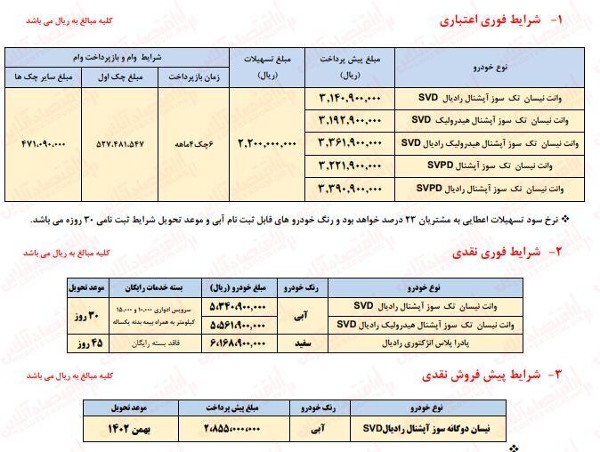 آغاز فروش فوق العاده اقساطی سایپا با وام 200 میلیونی و قسط 4 میلیونی!/جزئیات