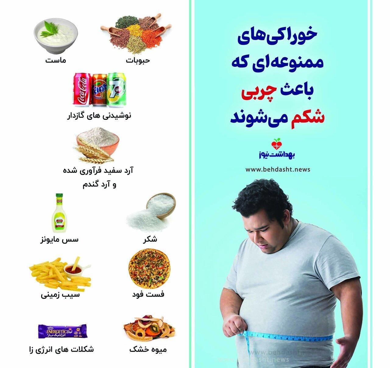 خوراکی خوشمزه ای که باعث افزایش چربی شکم می شوند!/اینفوگرافیک