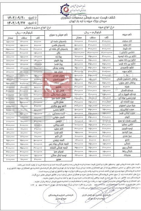 جدیدترین قیمت میوه شب یلدا/ جدول