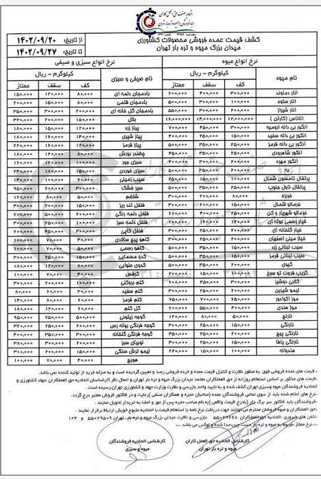 انار ۶۰ هزار تومان شد/ عکس