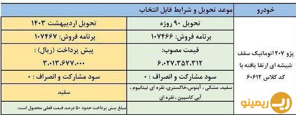 فروش فوق العاده خودرو پرطرفدار ایران خودرو/ جدول