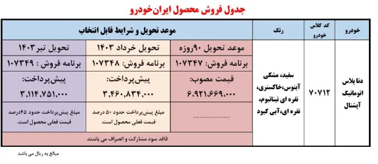 فروش فوری ایران خودرو بدون قرعه کشی به مناسبت روز پدر آغاز شد