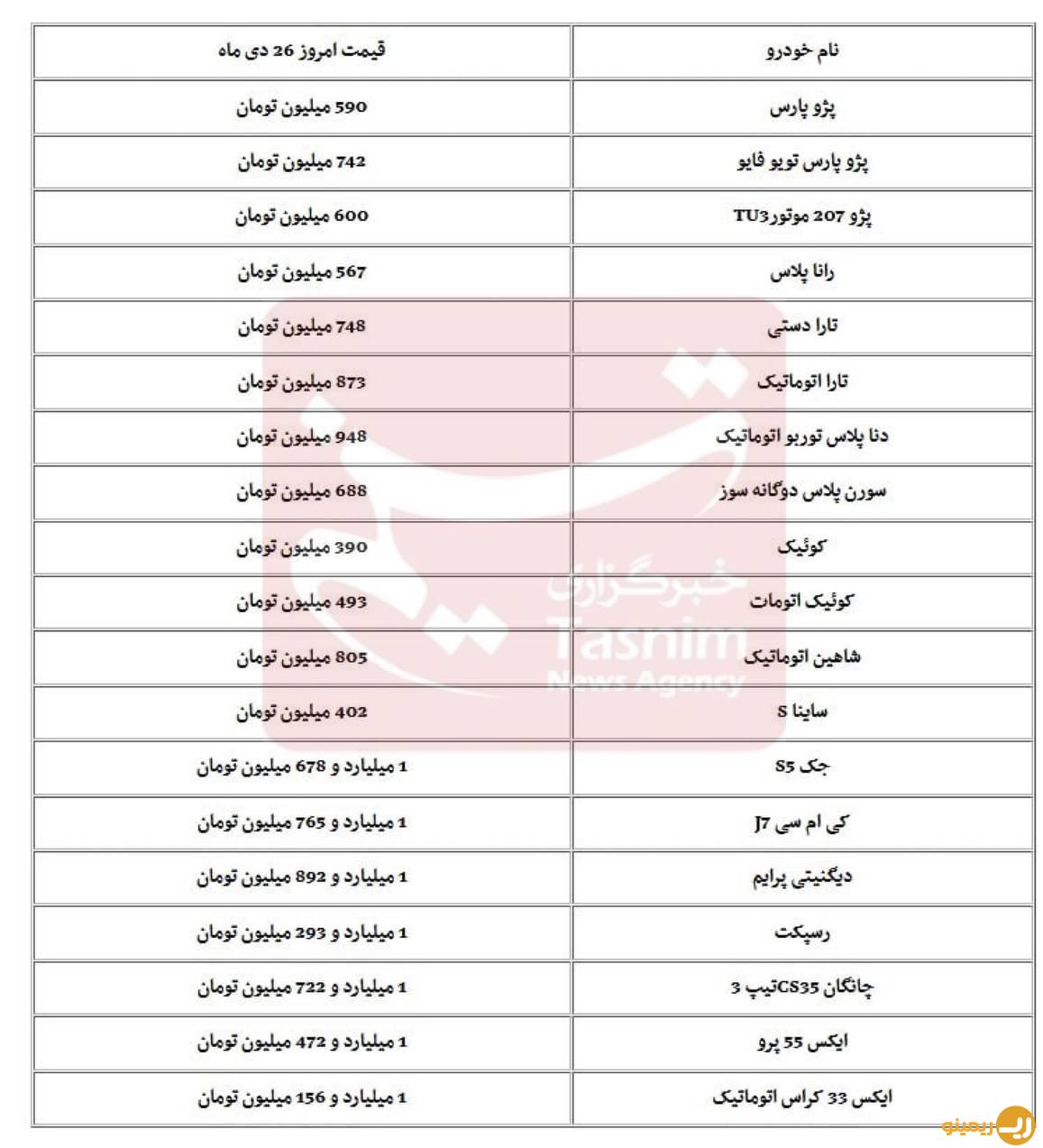 قیمت خودرو سرسام آور شد!/ جدول