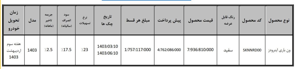 طرح فروش اقساطی ون اینرودز تمدید شد