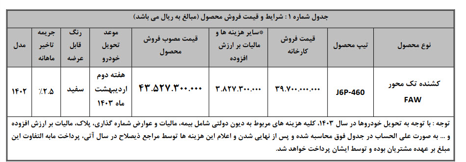 فروش نقدی کشنده فاو FAW J6P 460 ؛ اسفند ۱۴۰۲