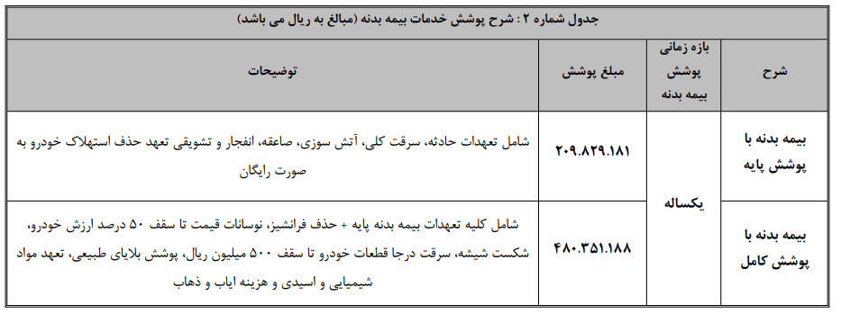 فروش نقدی کشنده فاو FAW J6P 460 ؛ اسفند ۱۴۰۲