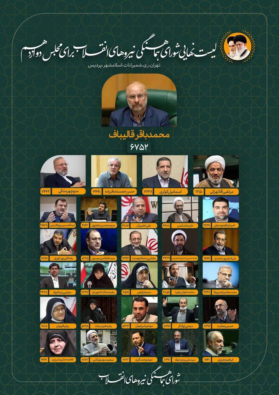 فهرست نهایی شورای هماهنگی نیروهای انقلاب اسلامی به مجلس اعلام شد
