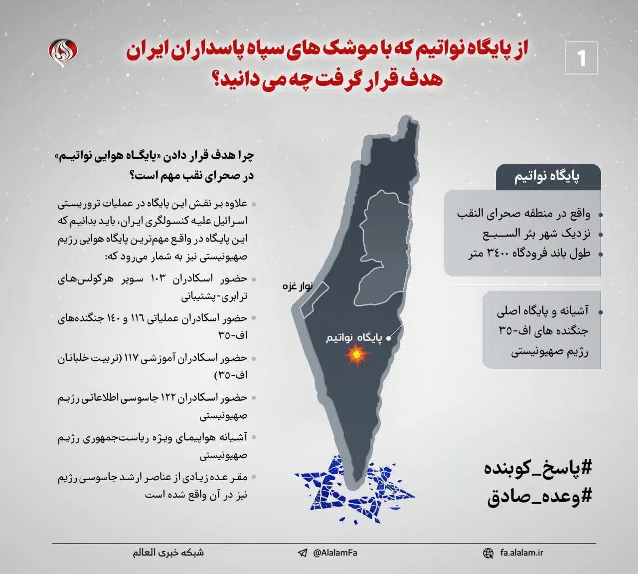 عکس پایگاه هوایی نواتیم اسرائیل که مورد اصابت موشک قرار گرفت کجاست؟