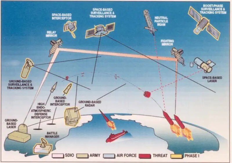 آمریکا از چه سلاح های لیزری برای جنگ با پهپادها استفاده می کند؟