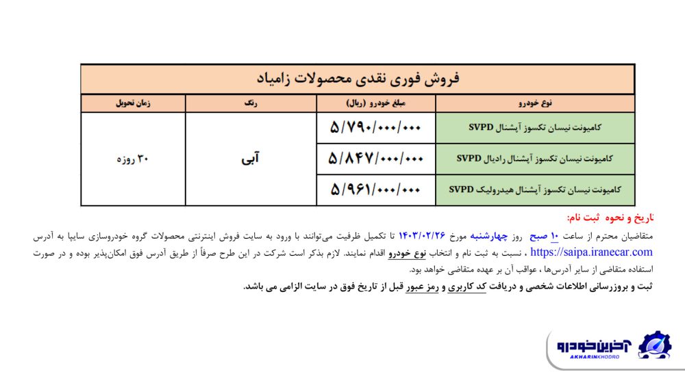 شرایط فروش فوری محصولات زامیاد اعلام شد. اردیبهشت 1403