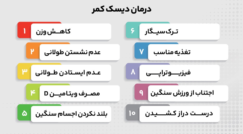 درمان دیسک کمر + معرفی بهترین روغن برای دیسک کمر