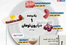 غذای مورد علاقه ایرانی ها و خارجی ها چیست؟