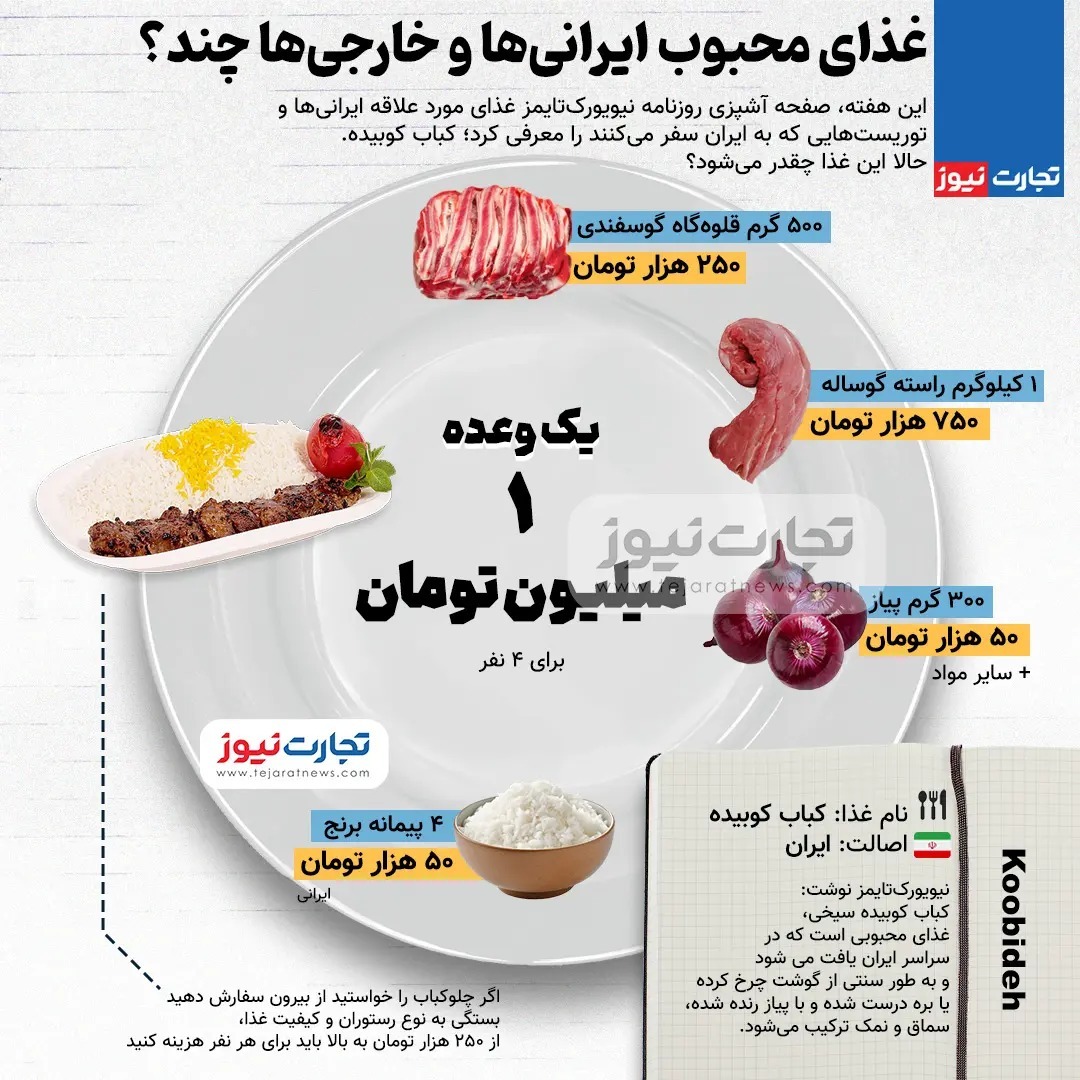 غذای مورد علاقه ایرانی ها و خارجی ها چیست؟