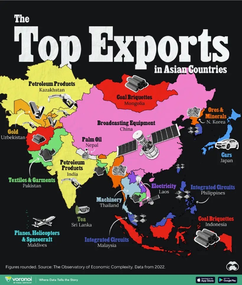 مهم ترین مواد اولیه صادراتی هر کشور آسیایی (+ اینفوگرافیک)