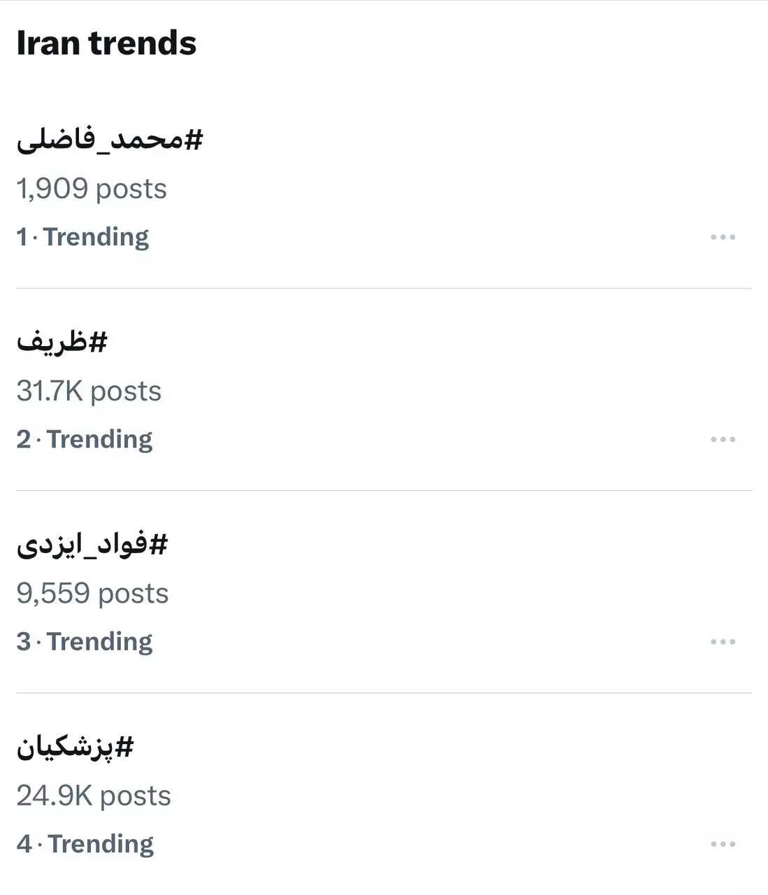 هشتگ محمد فضلی اولین ترند در توییتر فارسی شد