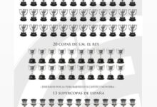 رئال مادرید؛ امپراطوری پرافتخار فوتبال (عکس)