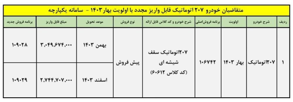 طرح پیش فروش پژو 207 اتوماتیک - خرداد 1403