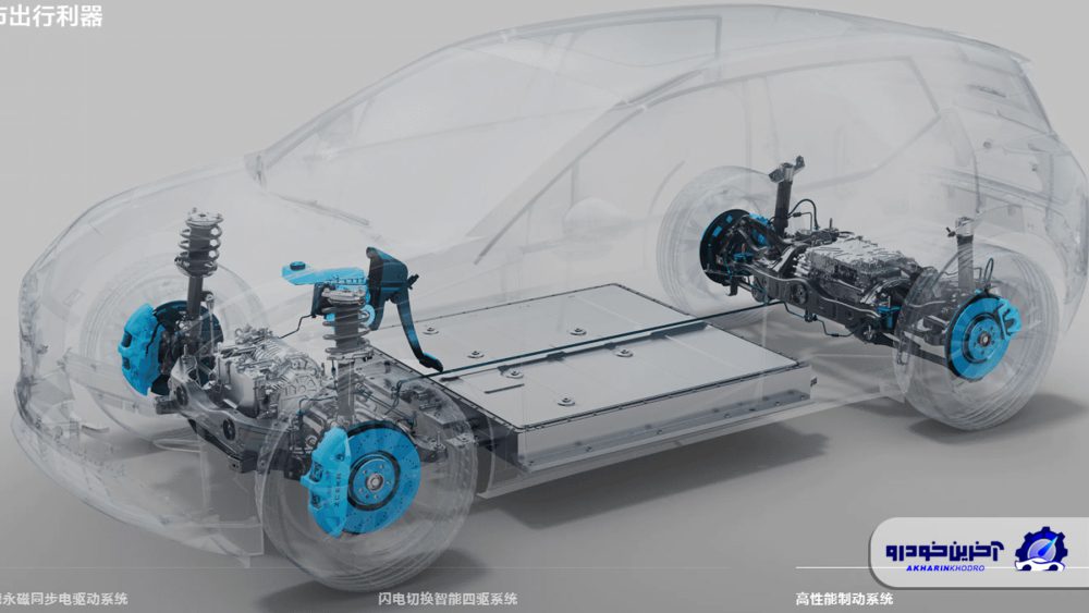 Zucker X 2025; SUV جمع و جور و تمام الکتریکی 