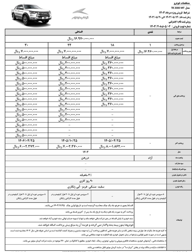 شرایط فروش نقدی و اقساطی کرمان موتور اعلام شد: مرداد 1403