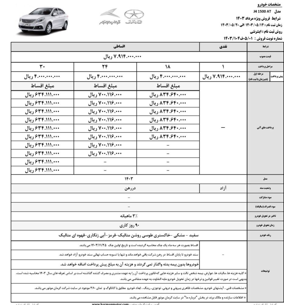 شرایط فروش نقدی و اقساطی کرمان موتور اعلام شد: مرداد 1403