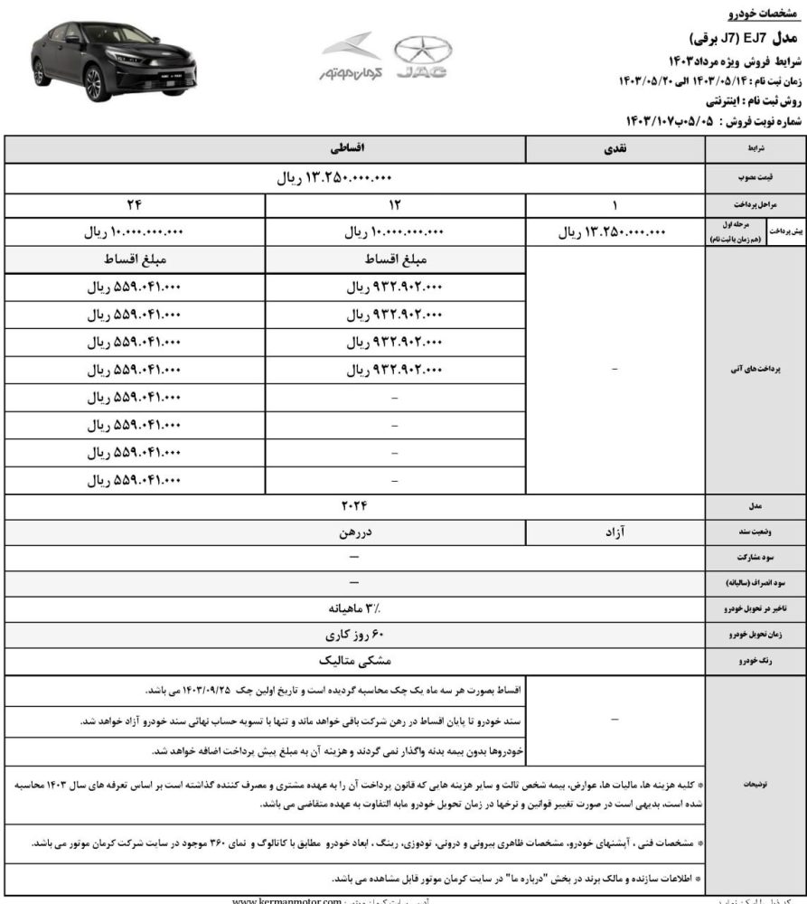 شرایط فروش نقدی و اقساطی کرمان موتور اعلام شد: مرداد 1403