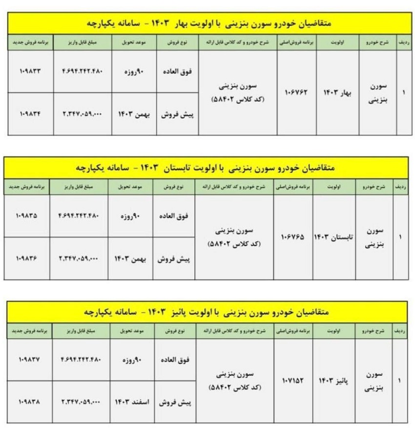 شرایط فروش سورن پلاس بنزینی - مرداد 1403