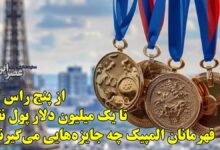 از پنج گاو تا یک میلیون دلار پول نقد. قهرمانان المپیک چه جوایزی دریافت می کنند؟ (فیلم)