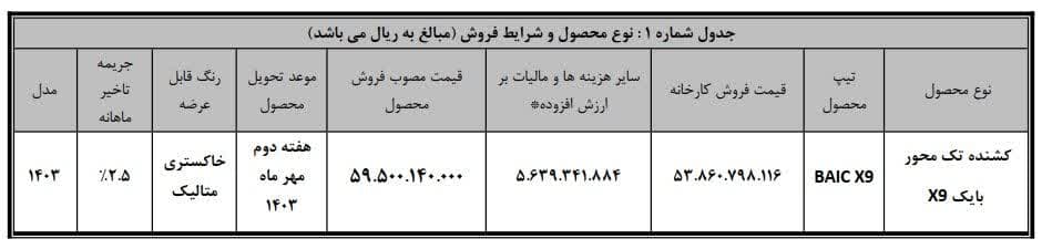 شرایط فروش کشنده موتورسیکلت X9 اعلام شد