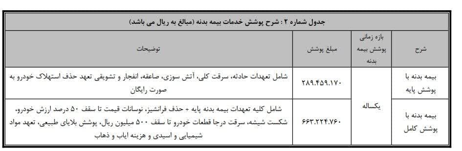 شرایط فروش کشنده موتورسیکلت X9 اعلام شد