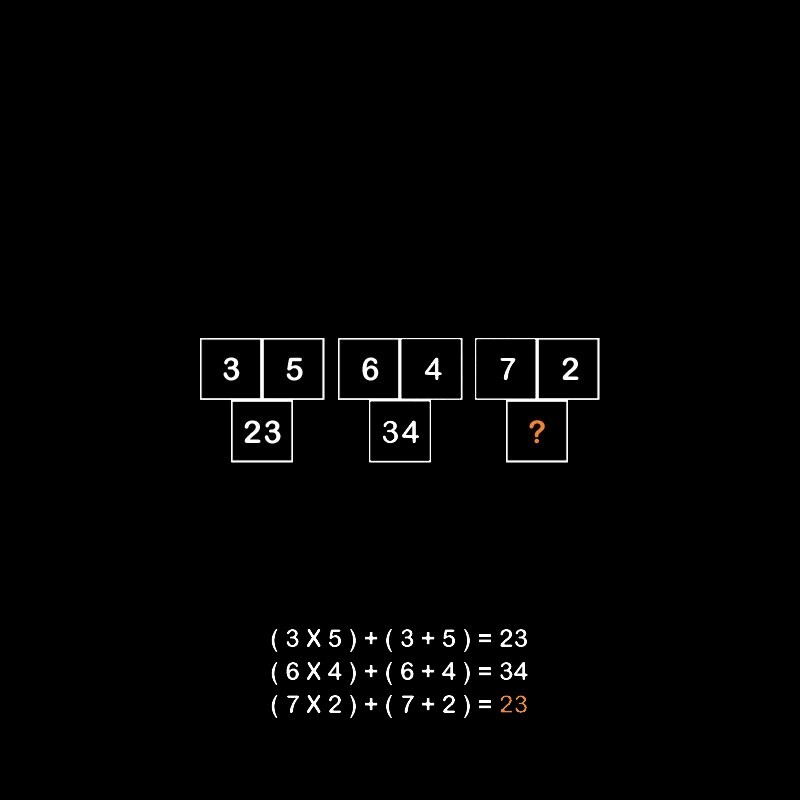 با استفاده از تفکر منطقی پاسخ صحیح را پیدا کنید (معمای ریاضی)