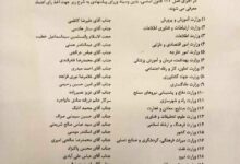 از جابجایی مرزهای سهم خواهی تا انتظار برای خروجی