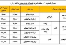 افزایش 30 تا 35 درصدی تعرفه خدمات پستی