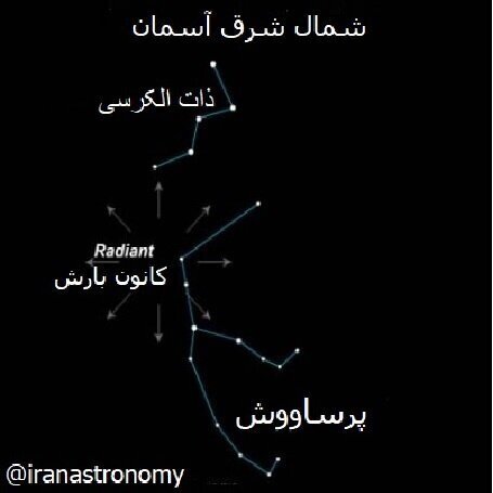 اوج بارش پِرساوشی عصر ۲۲ مرداد/پنهان شدن ۵۰ درصدی شهاب‌ها در زیر شلاق نور ماه تربیع اول(+عکس)