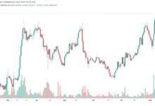 اوج‌گیری سولانا در برابر اتریوم! آیا SOL در آستانه تصاحب تاج و تخت ETH است؟