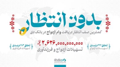 بانک دی او در زیباترین لحظات زندگی 1000 خانواده ایرانی شریک شد