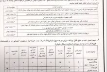 به نام دین جیب بعضی ها را خط می کشند