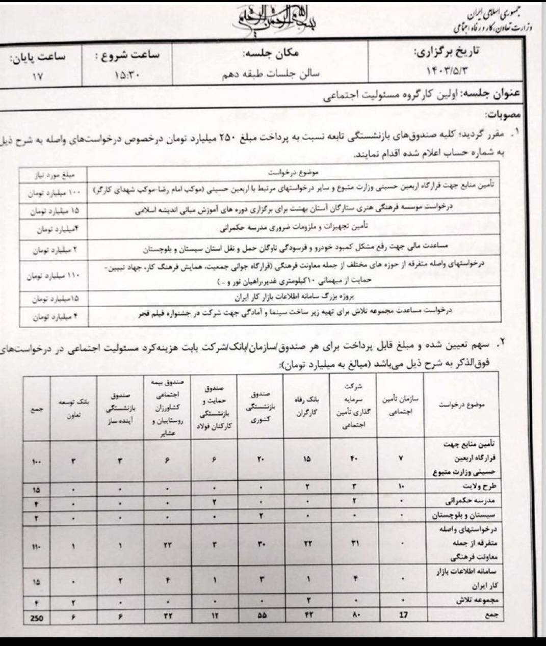 به نام دین جیب بعضی ها را خط می کشند