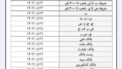 جدول پرداخت حقوق بازنشستگان اعلام شد.