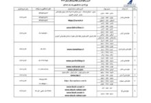 جزئیات فروش بلیت پروازهای اربعین در ایرلاین‌های داخلی